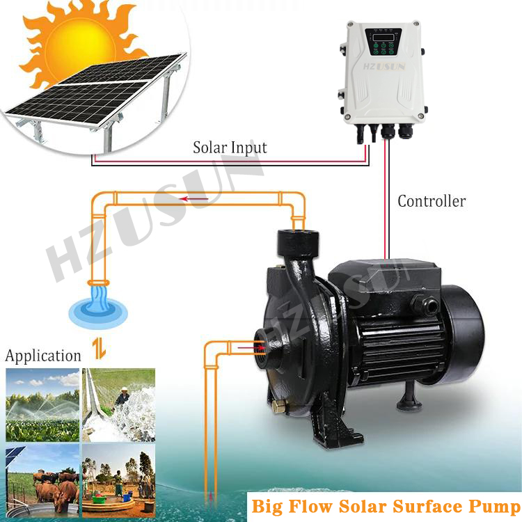 태양광 발전 표면 물 부스터 펌프, 가축 하천 급수 관 - Solar Water Pump 1Hp Dc 리뷰 및 가격