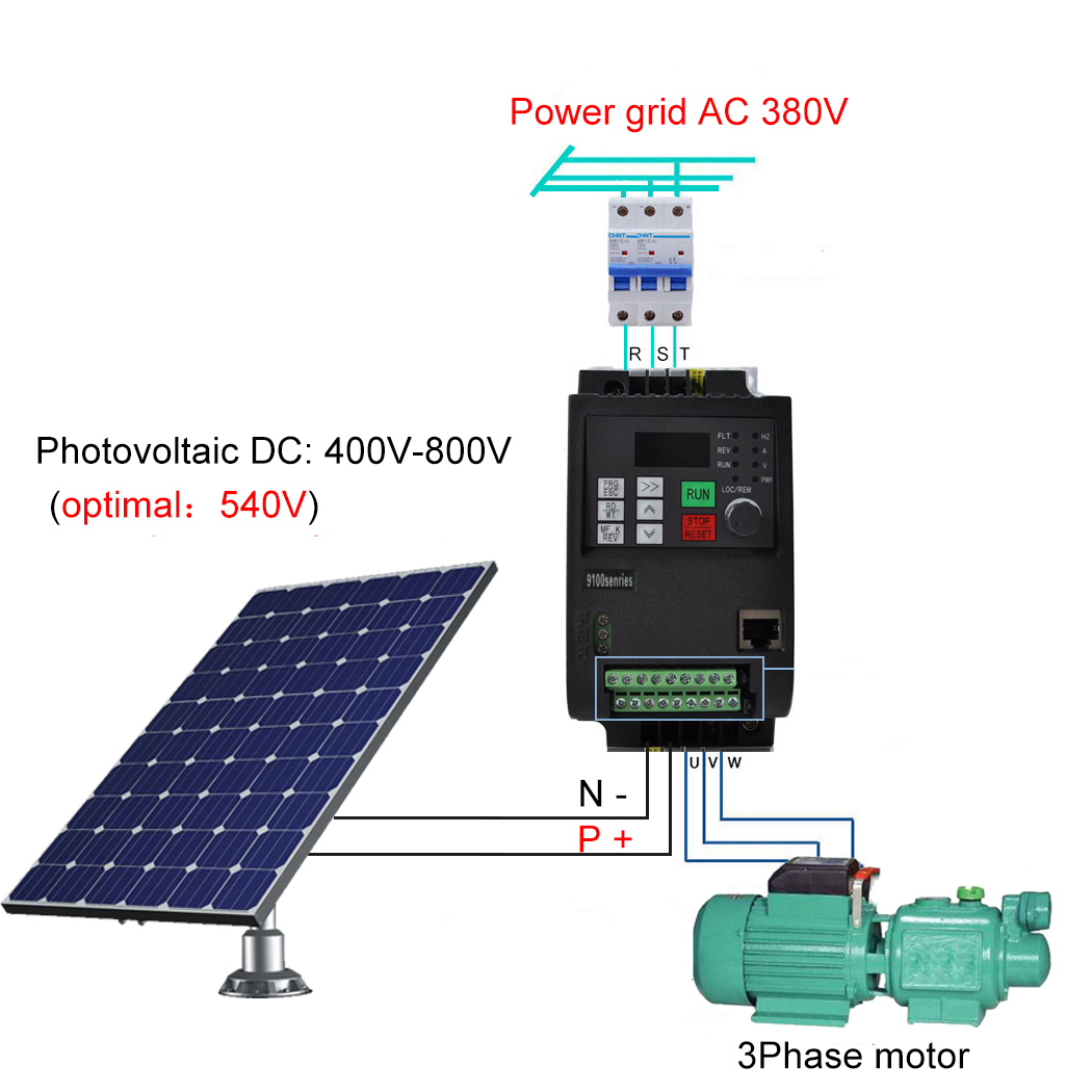 PV 태양광 인버터 DC-AC 3상 변환기 380V 0 - Solar Pump Inverter 5.5Kw Three Phase 리뷰 및 가격