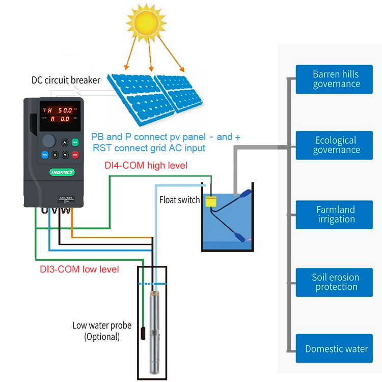 베스트셀러 2.2KW 3HP VFD AC 드라이브 1상 - Solar Pump Inverter 2.2Kw 리뷰 및 가격
