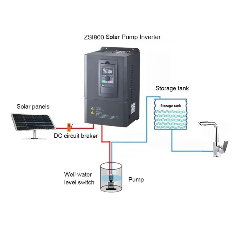 5.5kw 펌핑 시스템 인버터 3상 태양광 VFD 오프 - Solar Pump Inverter 5.5Kw Three Phase 리뷰 및 가격