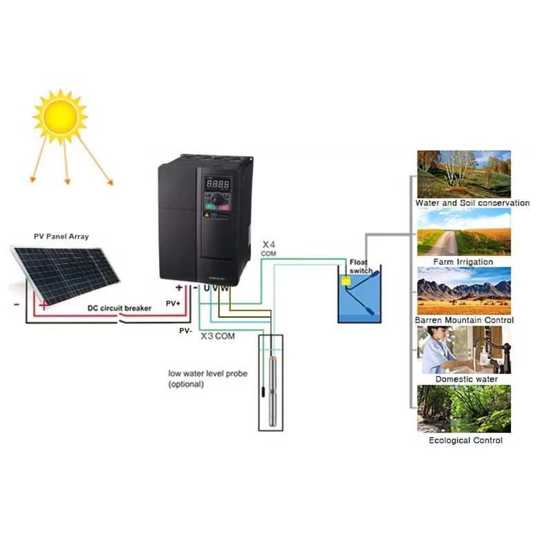 5.5kw 펌핑 시스템 인버터 3상 태양광 VFD 오프 - Solar Pump Inverter 5.5Kw Three Phase 리뷰 및 가격