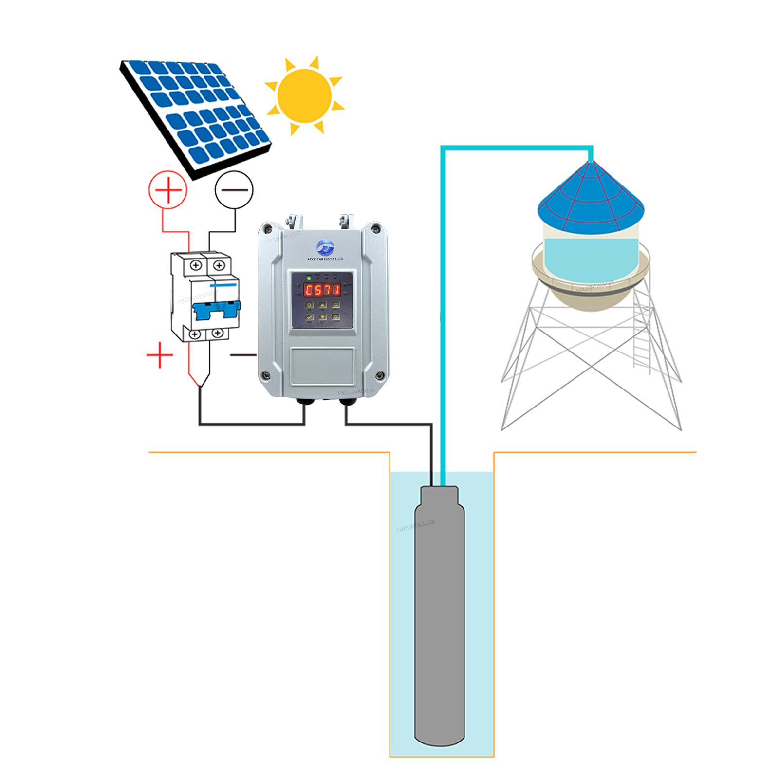 MPPT 태양열 워터 펌프 컨트롤러 DC 24V 48V - Solar Pool Pump 48V Dc 리뷰 및 가격