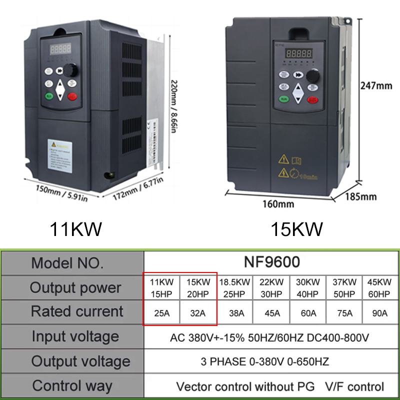 PV 태양광 인버터 DC-AC 3상 변환기 380V 1 - Mppt Solar Pump Controller 1.5Kw 리뷰 및 가격