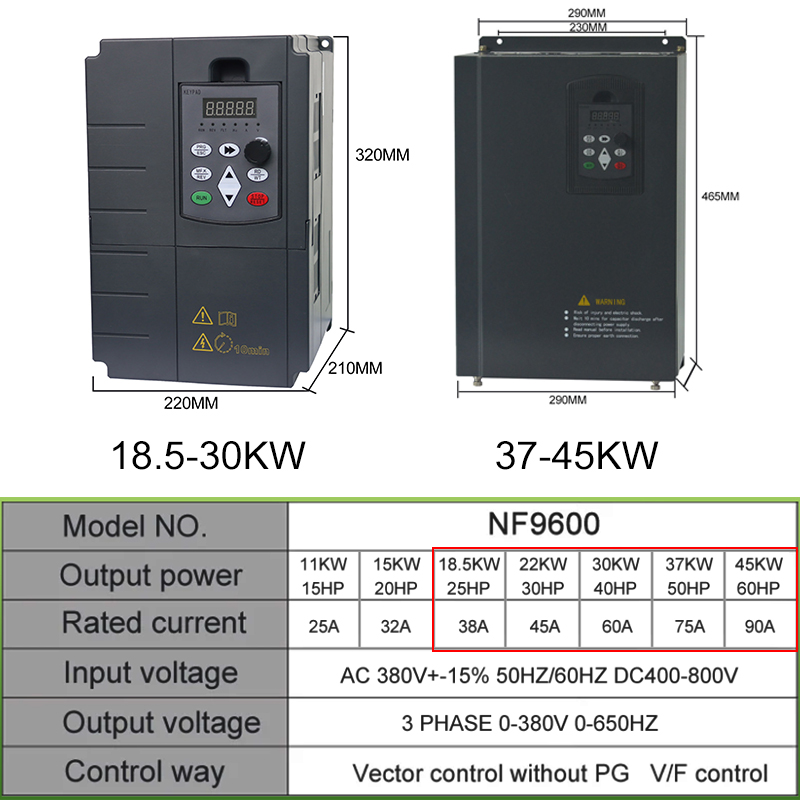 PV 태양광 인버터 DC-AC 3상 변환기 380V 1 - Mppt Solar Pump Controller 1.5Kw 리뷰 및 가격