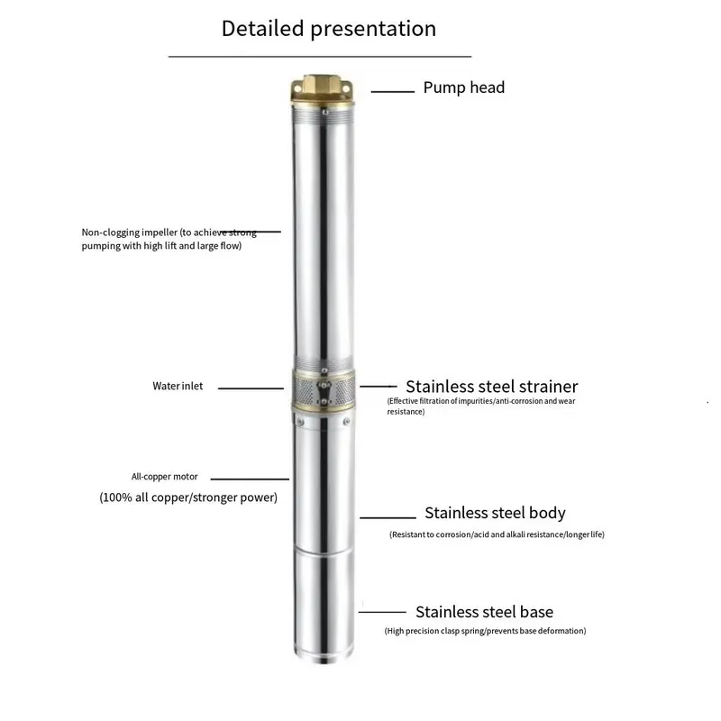맞춤형 1.2인치 750W 태양광 수중 펌프, 48V  - Solar Water Pump 48V Submersible 리뷰 및 가격