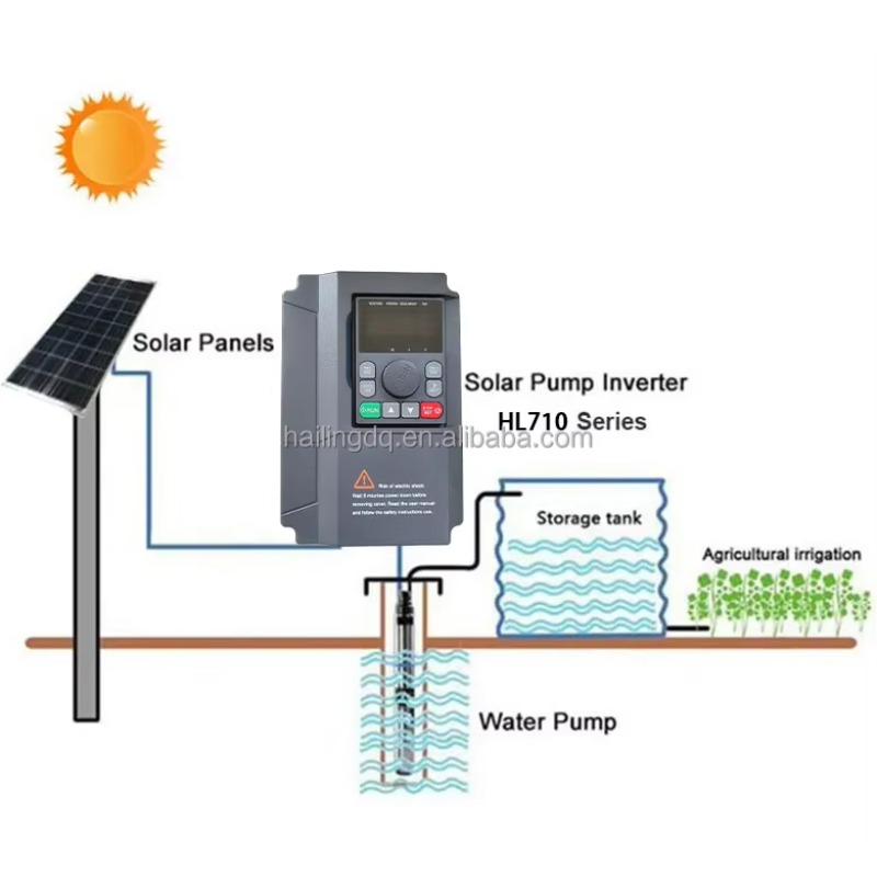 0.75kW, 1.5kW, 2.2kW, 220V. HL - Mppt Solar Pump Controller 1.5Kw 리뷰 및 가격