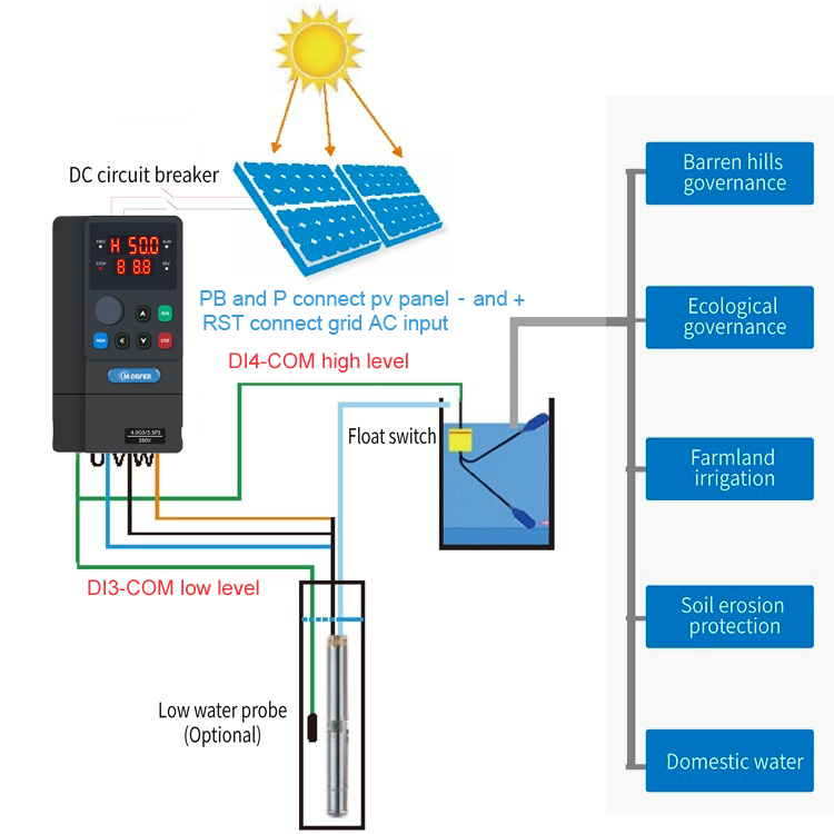 2.2kw 3Hp 태양광 워터 펌프 인버터 DC AC  - Solar Pump Inverter 2.2Kw 리뷰 및 가격